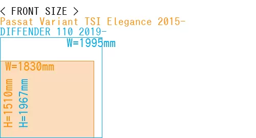 #Passat Variant TSI Elegance 2015- + DIFFENDER 110 2019-